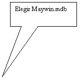 Llamada rectangular: Elegir Maywin.mdb