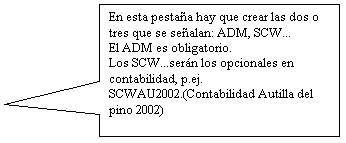 Llamada rectangular: En esta pesta�a hay que crear las dos o tres que se se�alan: ADM, SCW...
El ADM es obligatorio.
Los SCW...ser�n los opcionales en contabilidad, p.ej. SCWAU2002.(Contabilidad Autilla del pino 2002)
